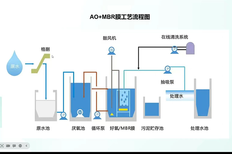 1698734162609669.jpg 6.jpg