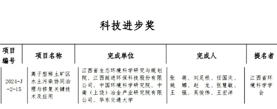 1736240541342874.jpg 微信圖片_20250107170158.jpg